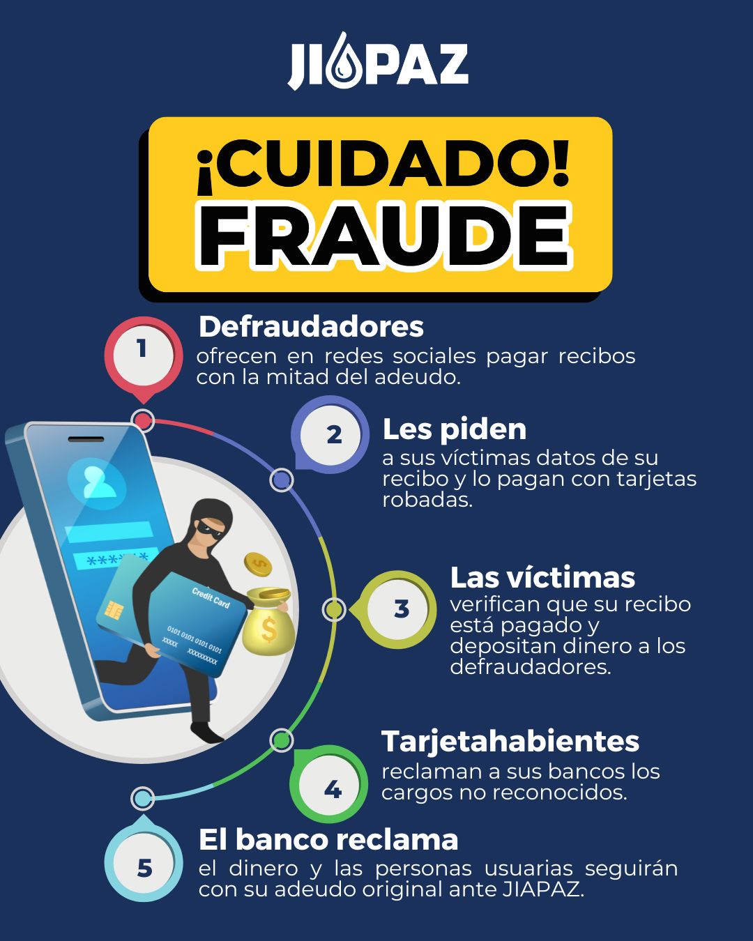 Alerta JIAPAZ por fraudes en redes sociales